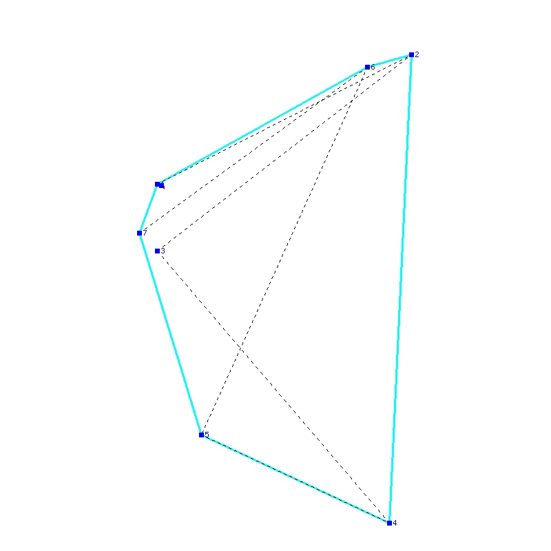 Flugauswertung